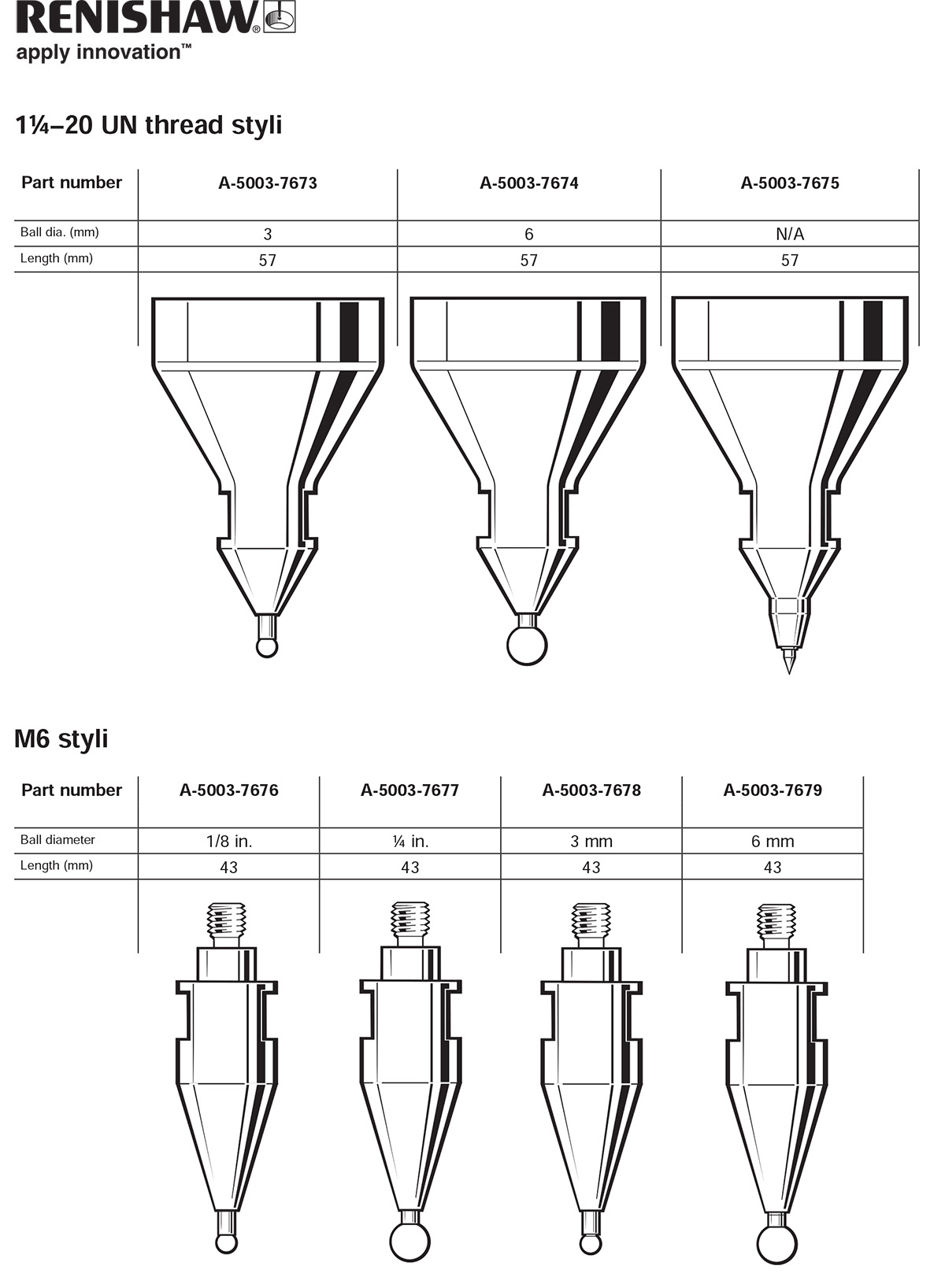 styli-faro-arm-sheet.jpg